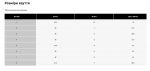 Мотоботи FOX COMP Youth Boot [Orange] 36364-A47